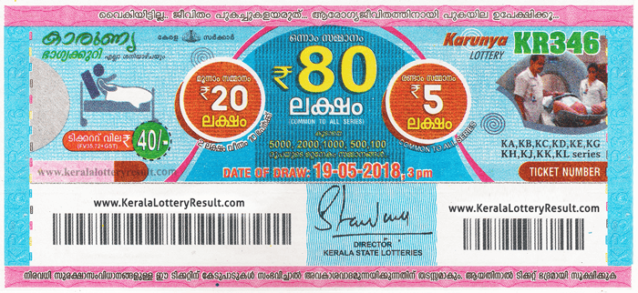 Kerala Lottery Result Karunya Lottery KR 346 (19.05.2018) | Karunya KR346